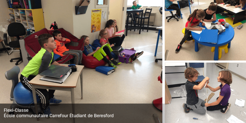 Flexi-Classe Image 1